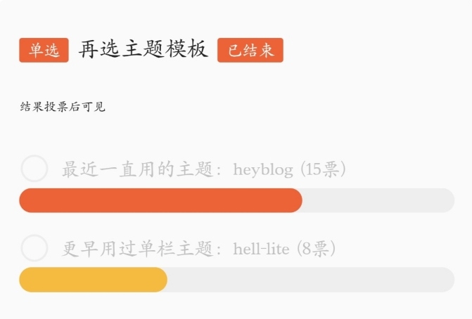 主题模板投票
